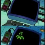 New meme template ( what do you think ). I'm not sure if this is already a template | image tagged in plankton's analyzer | made w/ Imgflip meme maker