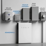 tesla power wall