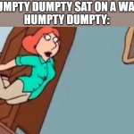 Lois falling down stairs | HUMPTY DUMPTY SAT ON A WALL
HUMPTY DUMPTY: | image tagged in lois falling down stairs | made w/ Imgflip meme maker