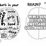 I have a lot going on in my head | MEMES, HARRY POTTER, ATLA, RWBY, SANDERS SIDES, MONOLOGUES | image tagged in diary of a wimpy kid brain | made w/ Imgflip meme maker
