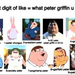 what peter griffin you are