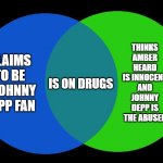 This is complicated | THINKS AMBER HEARD IS INNOCENT AND JOHNNY DEPP IS THE ABUSER; CLAIMS TO BE A JOHNNY DEPP FAN; IS ON DRUGS | image tagged in venn comparison,justice for johnny depp | made w/ Imgflip meme maker