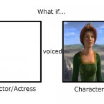 What if this actress voiced Fiona