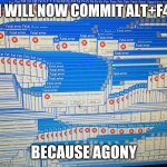 Pain | I WILL NOW COMMIT ALT+F4 BECAUSE AGONY | image tagged in a fatal error,agony,not real it done on roblox game,alt f4 | made w/ Imgflip meme maker
