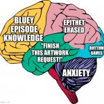 "Yep, that's me" | EPITHET ERASED; BLUEY EPISODE KNOWLEDGE; RHYTHM GAMES; "FINISH THIS ARTWORK REQUEST!"; ANXIETY | image tagged in brain sections,tv shows,stressed out | made w/ Imgflip meme maker
