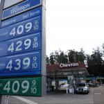 Gas Prices