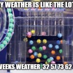 Jersey weather and the lottery | JERSEY WEATHER IS LIKE THE LOTTERY; THIS WEEKS WEATHER  32 57 73 62 43 38 | image tagged in lottery,weather,new jersey memory page,lisa payne | made w/ Imgflip meme maker