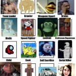 My zombie apocalypse team | image tagged in my zombie apocalypse team,funny,memes,imgflip trends,trends | made w/ Imgflip meme maker