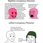 Rightist vs. Leftist conspiracy theories meme