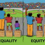 Equality vs Equity Meme
