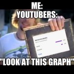 It is true tho | ME:
YOUTUBERS:; "LOOK AT THIS GRAPH" | image tagged in look at this graph | made w/ Imgflip meme maker