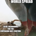 Practicality over all! | COVID-19 WORLD SPREAD; TOTAL LOCKDOWNS FOR THE CONTAGION RATE CONTROL | image tagged in evergreen suez,wtf | made w/ Imgflip meme maker
