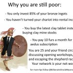 Why you are still poor