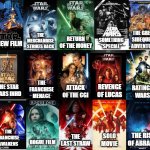 Star Wars titles