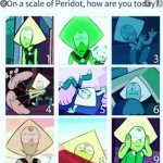 on a scale of peridot