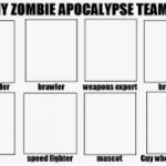 Zombie Apocalypse Team meme