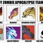 Zombie Apocalypse Team Wings of Fire edition | image tagged in zombie apocalypse team | made w/ Imgflip meme maker
