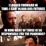 Infinity War 14mil Futures Meme Generator Imgflip