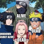 Covid-19 | ALIVE; DEAD; UNKNOWN (POSSIBLY ALIVE); DEAD | image tagged in naruto team 7 | made w/ Imgflip meme maker