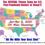 WE'RE NUMBER 1!    YAY!! | The  OFFICIAL  Theme  Song  for  U.S.
Post-Pandemic Return  to  Usual !! Jan-Apr 6, 2021
131 Mass Shootings; " Hit  Me  With  Your  Best  Shot "; en.wikipedia.org/wiki/List_of_mass_shootings_in_the_United_States_in_2021 | image tagged in united states map usa states map,mass shootings,united states,pandemic,sick humor,rick75230 | made w/ Imgflip meme maker