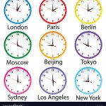 World Clocks