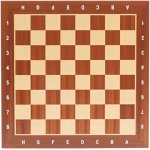 Chess/Checker Board meme