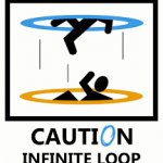 Infinife loop meme