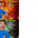 Wapow Key Vs. Ow Key meme