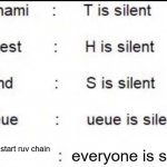 true | everyone is silent; when i start ruv chain | image tagged in is silent,discord,fnf,moment | made w/ Imgflip meme maker