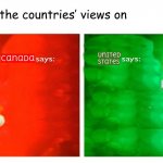 What are the countries' views on