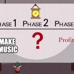 How musicians make a living on music | MAKE 
MUSIC | image tagged in south park underpants gnomes | made w/ Imgflip meme maker