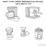 Coffee Prep