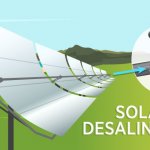 Solar Desalination