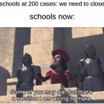what could possibly go wrong? | schools at 200 cases: we need to close; schools now: | image tagged in some of you may die but that's a sacrifice i am willing to make,memes,fun,shrek,school,coronavirus | made w/ Imgflip meme maker