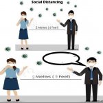 Social Distancing
