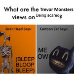 W O W | Being scared; (BLEEP BLOOP BLEEP); ME OW | image tagged in trevor monsters views | made w/ Imgflip meme maker