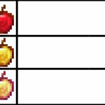 updated apple format