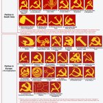 All communisms.
