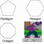 umm | MYFAMILYISGON | image tagged in pentagon | made w/ Imgflip meme maker