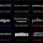 Imgflip political stream alignment chart meme