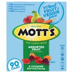 motts meme