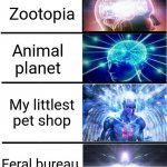 Expanding Brain 7 Panels | Furry fandom; Paw patrol; Zootopia; Animal planet; My littlest pet shop; Feral bureau of incest; The vet; @Jace_Angel | image tagged in expanding brain 7 panels,furry,increasingly verbose,i am smort,barney will eat all of your delectable biscuits,sus | made w/ Imgflip meme maker