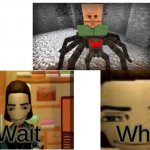 Wait What Meme Template | image tagged in wait what meme template | made w/ Imgflip meme maker