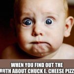Chuck e cheese pizza has longer pieces then other pieces of the pizza so that most likely means that it is already used | WHEN YOU FIND OUT THE TRUTH ABOUT CHUCK E. CHEESE PIZZA | image tagged in chuck e cheese,pizza | made w/ Imgflip meme maker