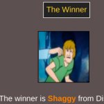 Zoinks, Scoob! I won the Hunger Games!