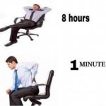 8 hours vs 1 minute