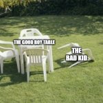 We Will Rebuild Meme | THE GOOD BOY TABLE THE BAD KID | image tagged in memes,we will rebuild | made w/ Imgflip meme maker