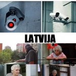 Latvian Cameras