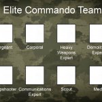 Create Your Own Elite Commando Team!