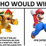 who would win | a turtle that has 8 kids,can shoot fire and hammers,can jump high, and has a smart son, has an army of enemies, and has a goop form. one jumpy boi | image tagged in who would win | made w/ Imgflip meme maker